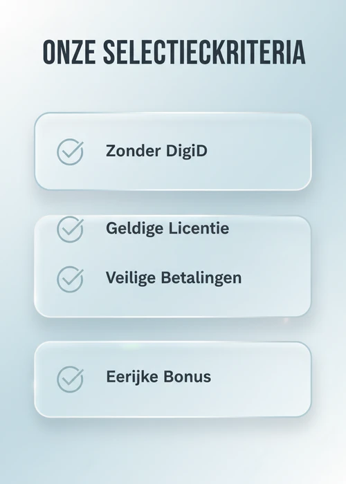 Onze selectiecriteria voor casino zonder DigiD: zonder DigiD, geldige licentie, veilige betalingen en eerlijke bonus.