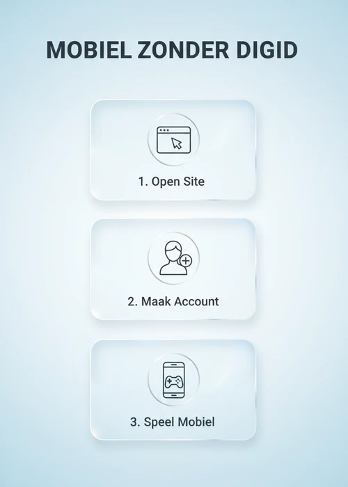 Mobiel spelen zonder DigiD in drie stappen: open site, maak account en speel mobiel op telefoon of tablet.