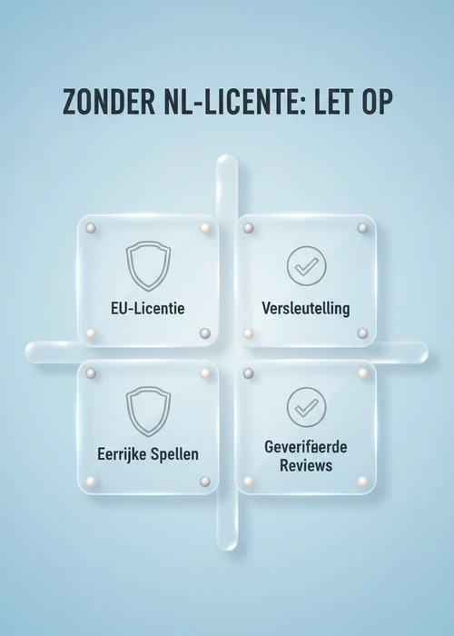 Casino zonder DigiD en NL-licentie: let op EU-licentie, versleuteling, eerlijke spellen en geverifieerde reviews als kwadrant.