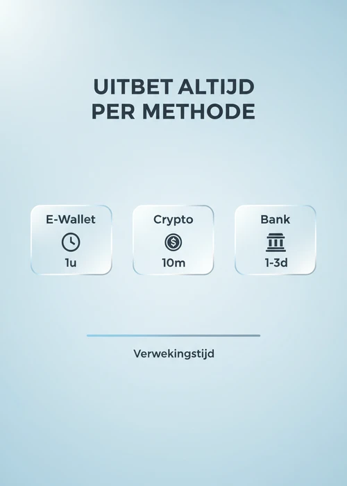 Uitbetaaltijd per methode bij casino zonder DigiD als stat-tegels: e-wallet 1u, crypto 10m en bank 1-3d.