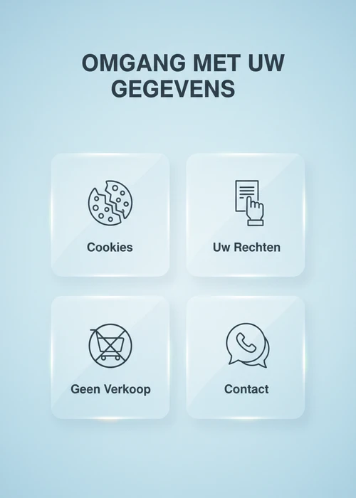 Omgang met uw gegevens bij casino zonder DigiD: cookies, uw rechten, geen verkoop en contact als icoontegels.